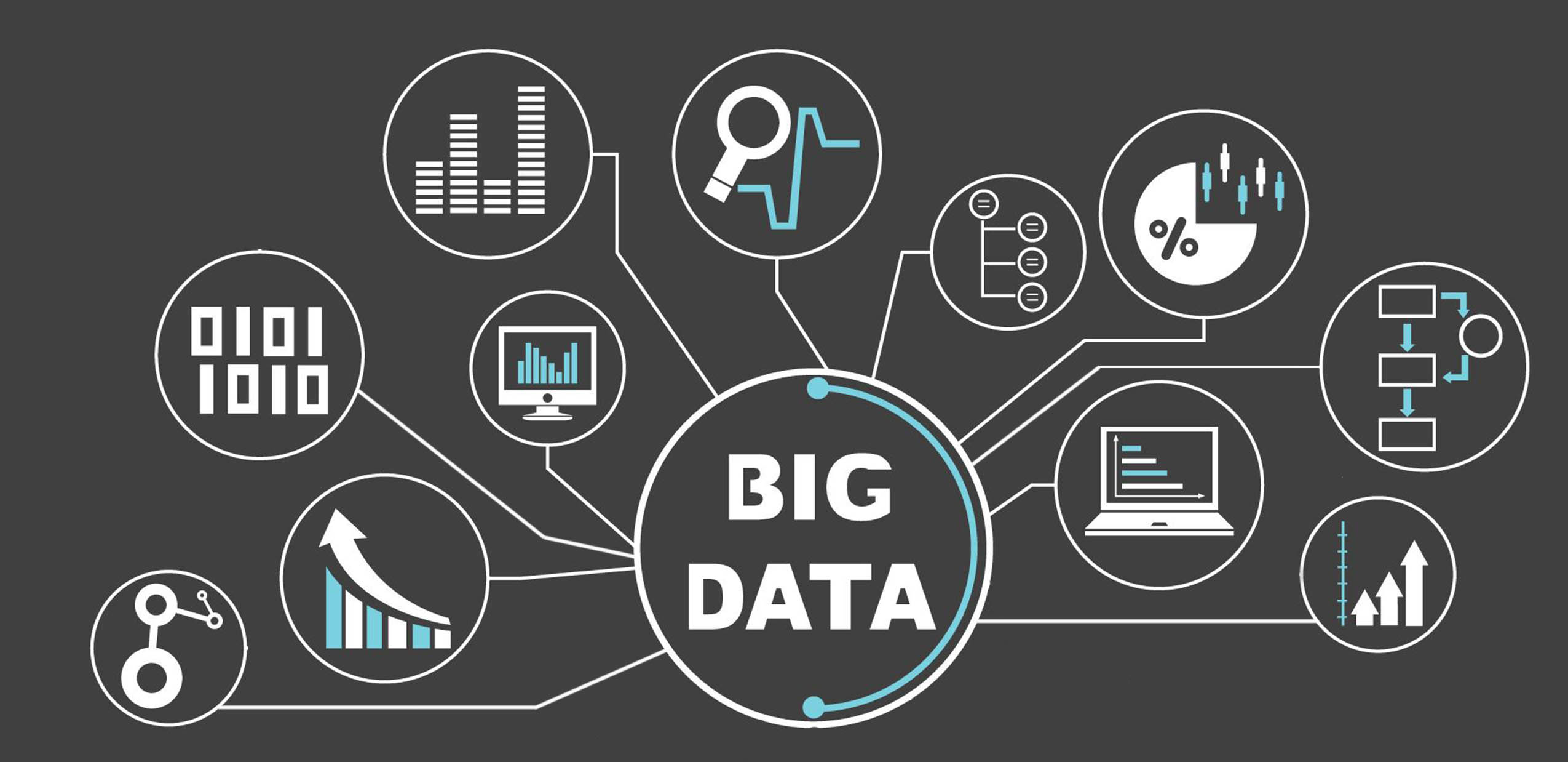 Navigation around Big Data; Its Threats and Solving Our Leading Challenges.